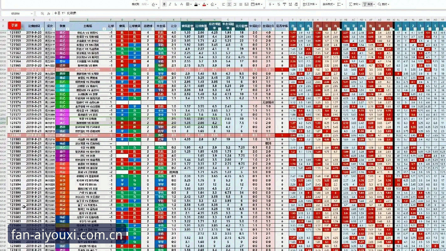 爱游戏体育赔率vs传统盘口数据：为什么圈内人都选A3FU入口？