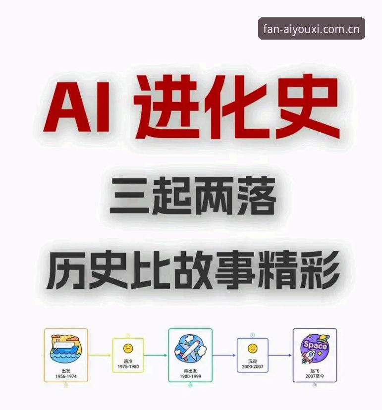 爱游戏体育沉浸感 3个阶段看透爱游戏体育沉浸感:从数据到体验的进化之路
