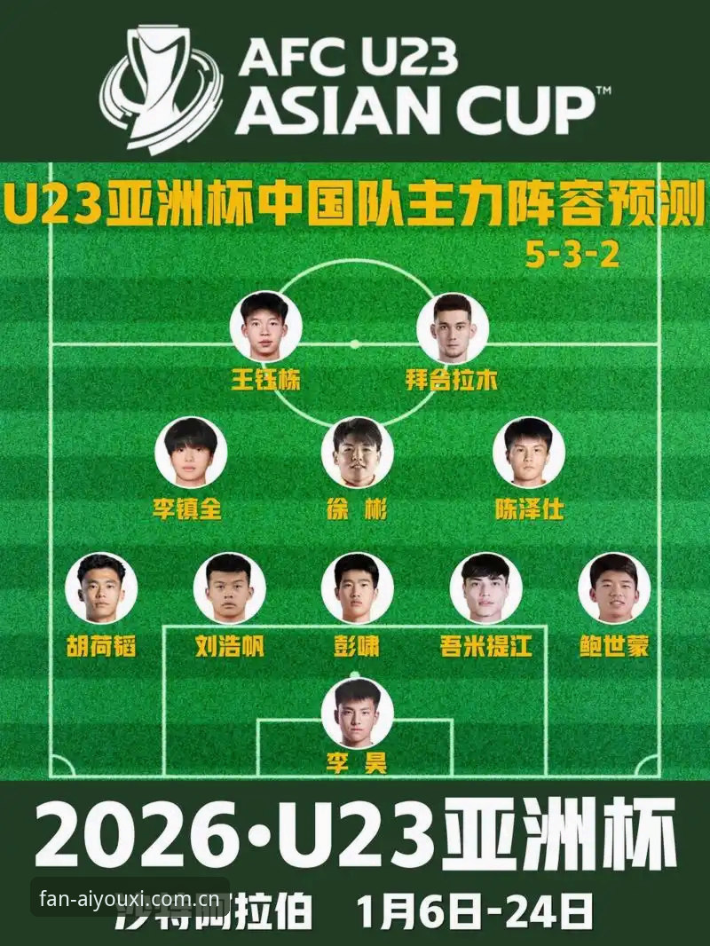 看懂中泰大战背后，掌握国足新阵容的实用观赛指南