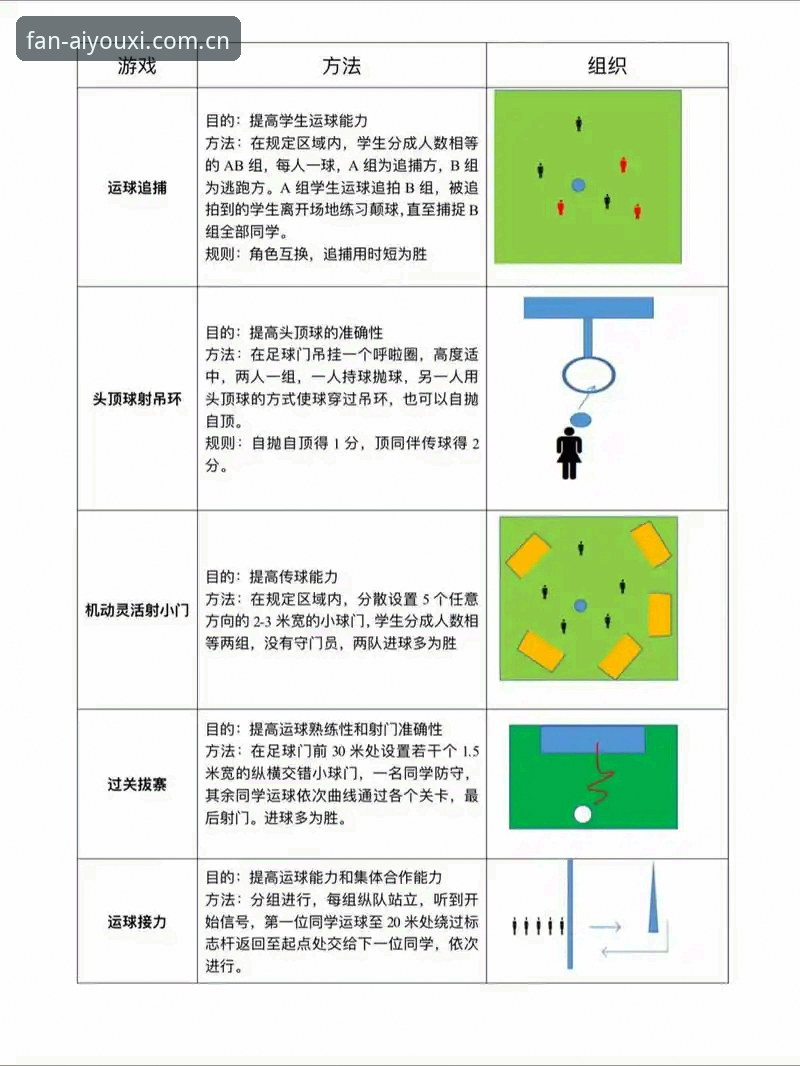 圈内人才懂的响应提速秘诀：爱游戏体育实战优化实用指南